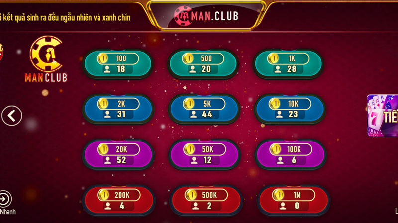 Ưu điểm khi tham gia chơi cổng game Manclub